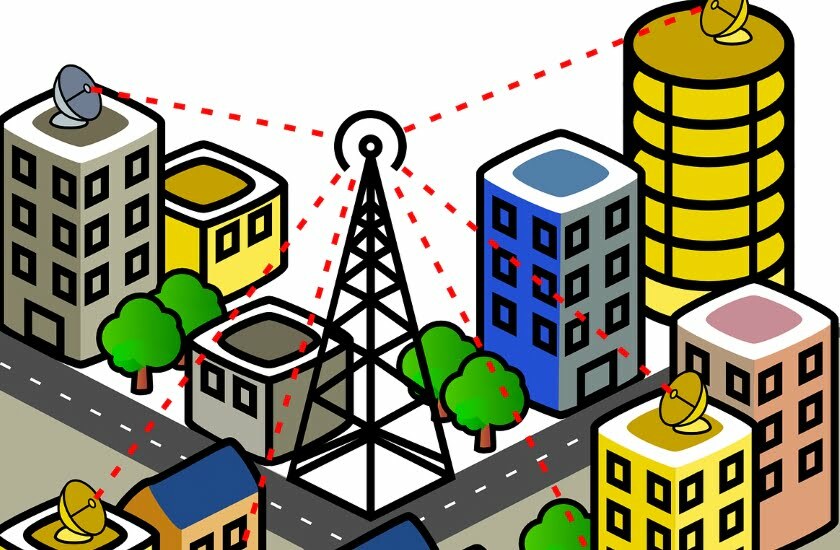 iot connection