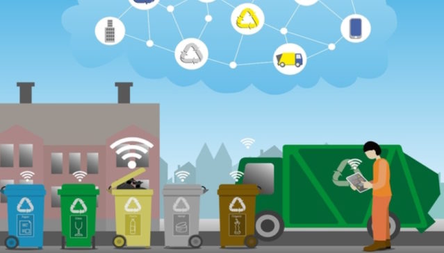 smart waste US