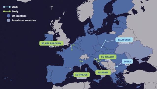 EU 5G Corridors